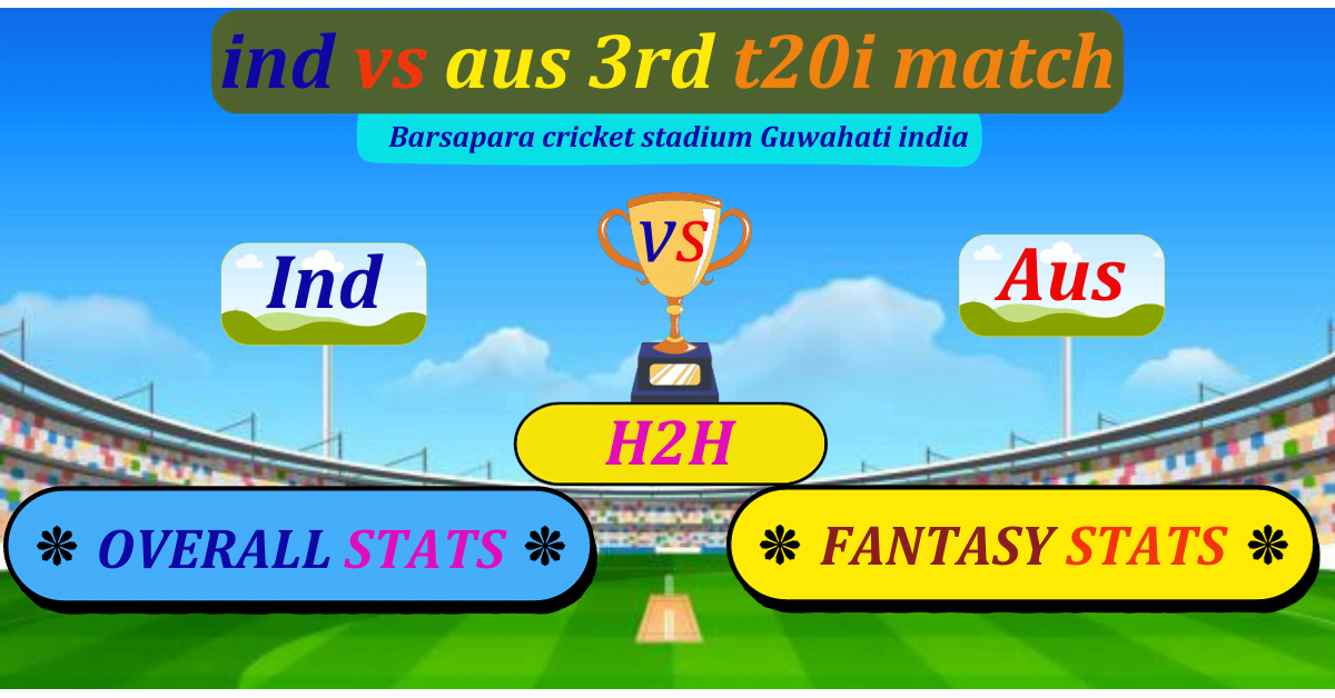 Ind vs aus Best Match Prediction For 3rd T20I match 2023