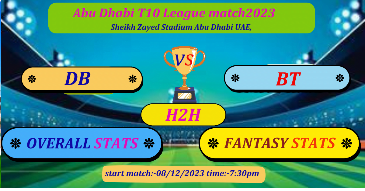 DG vs BT match dream 11 1st rank winning team prediction for Abu Dhabi T10 match