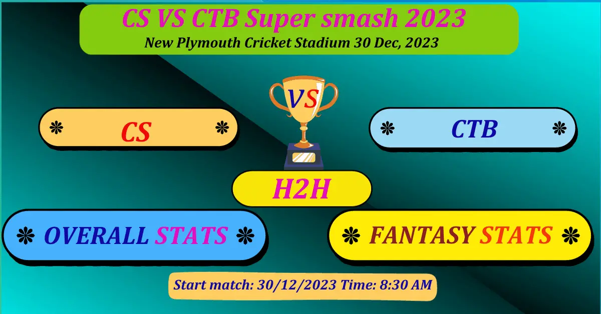 CS VS CTB Super Smash 2023 dream11 top prediction