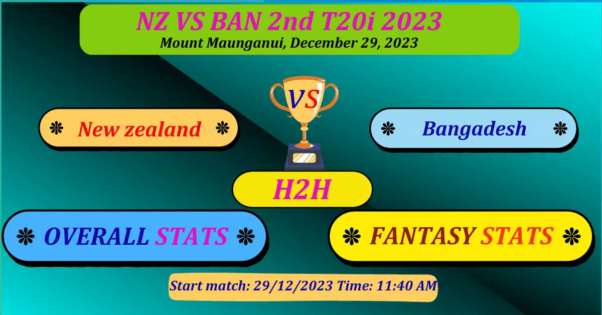 NZ VS BAN 2ND T20I 2023 dream11 top prediction