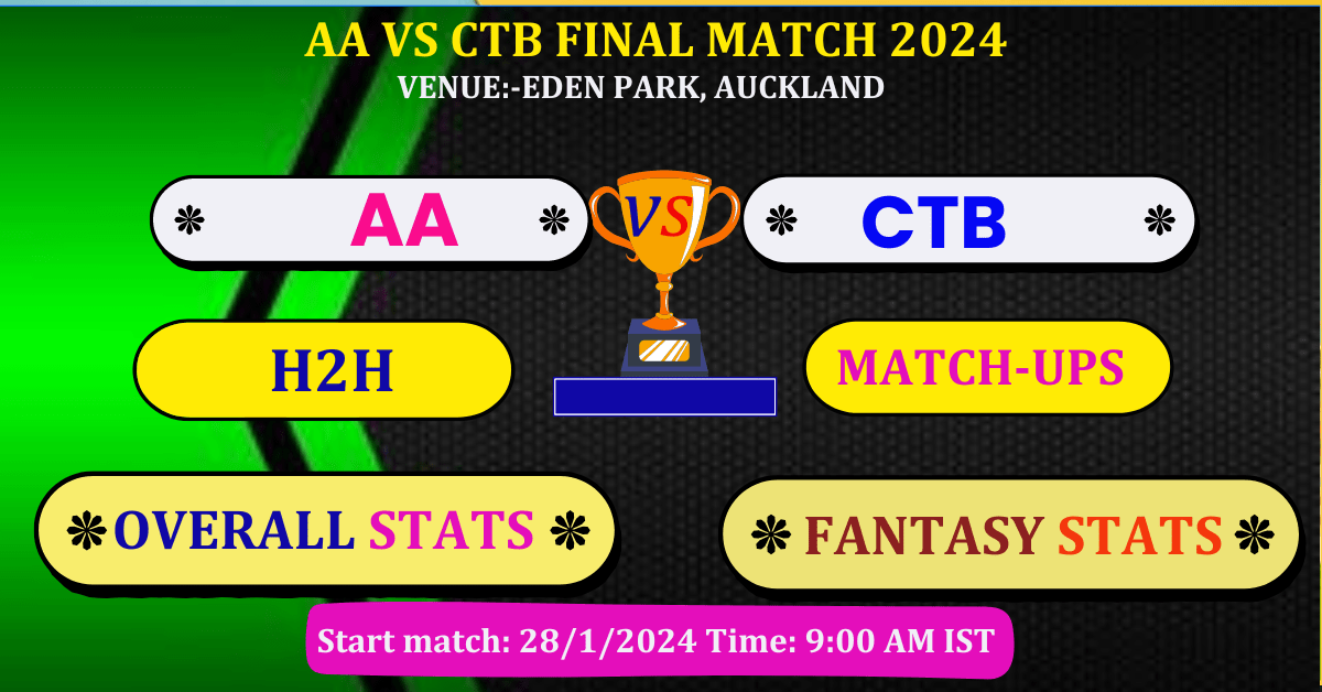 AA Vs CTB Super Smash Final  Match Dream 11 Best Stats
