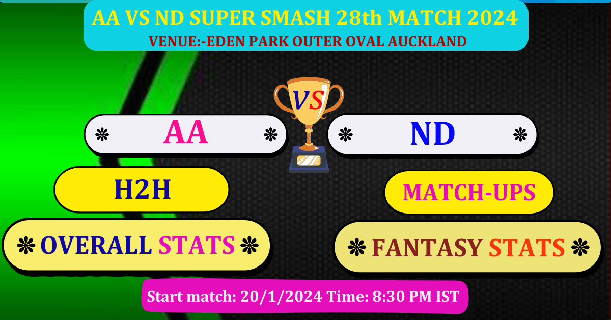 AA VS ND 28th Super Smash Match Dream 11 Best Stats