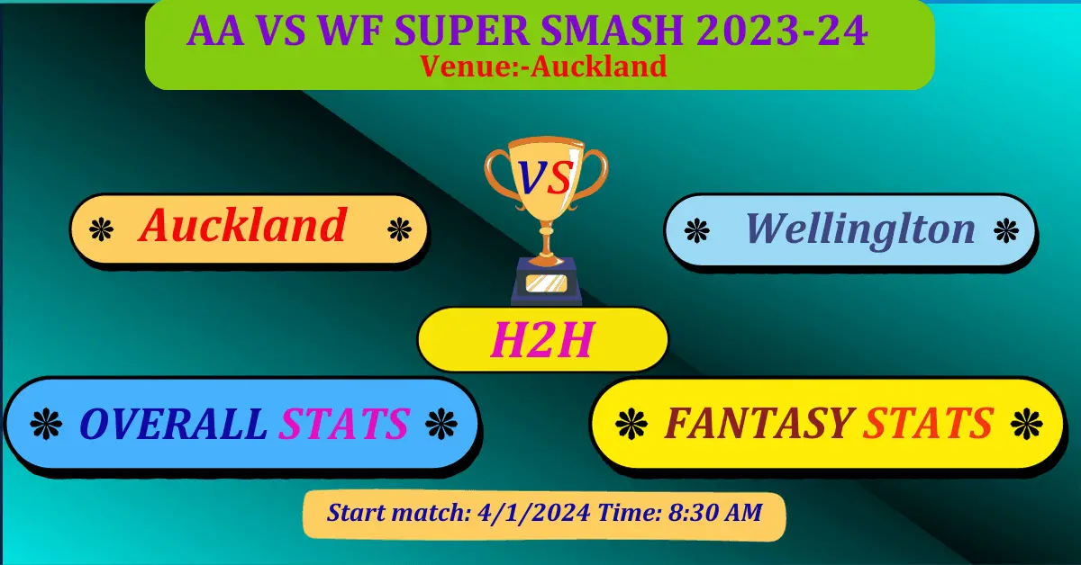 AA VS WF SUPER SMASH T20 2023-24 DREAM 11 BEST PREDICTION
