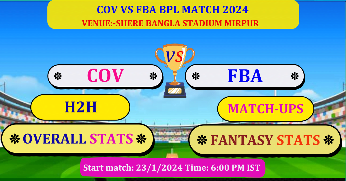 Cov vs fba bpl  Match Dream 11 Best Stats