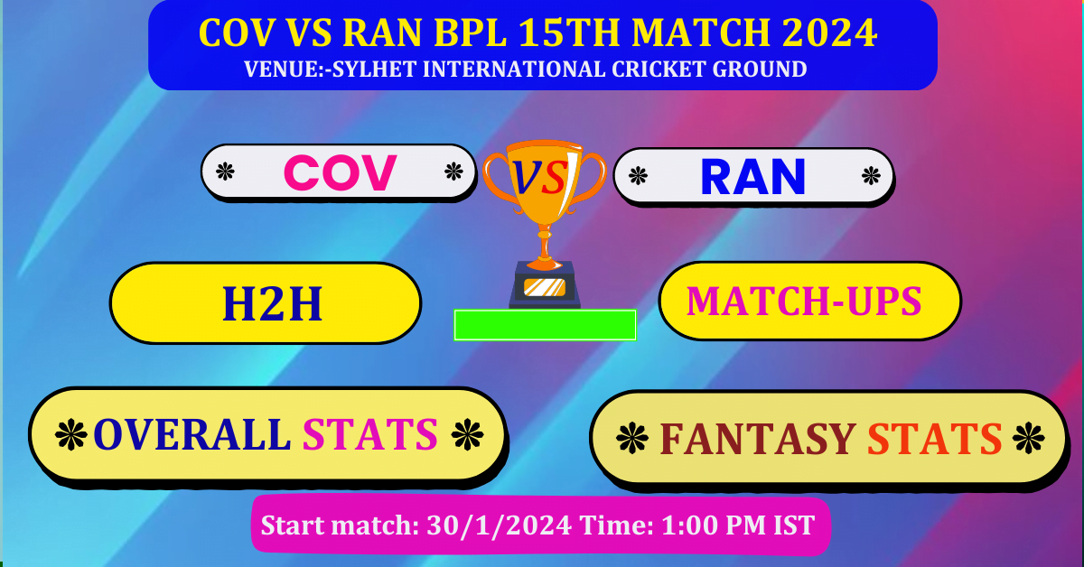 COV VS RAN 15th BPL Match Dream 11 Best Stats