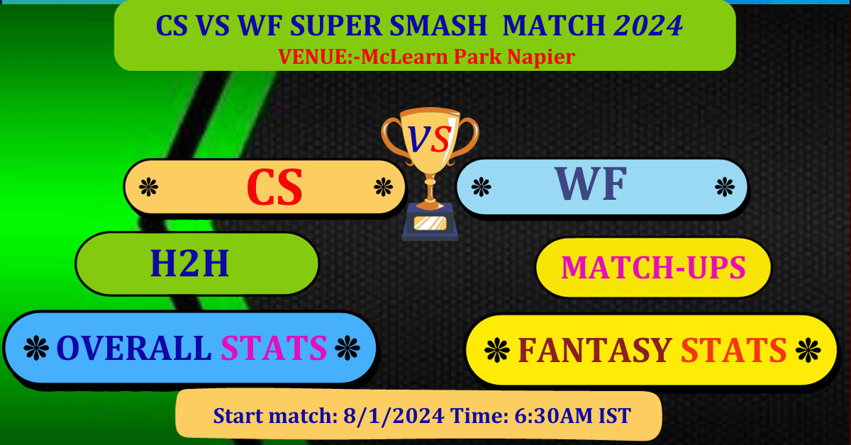 CS VS WF SUPER SMASH 2023-24 DREAM 11 BEST PREDICTION