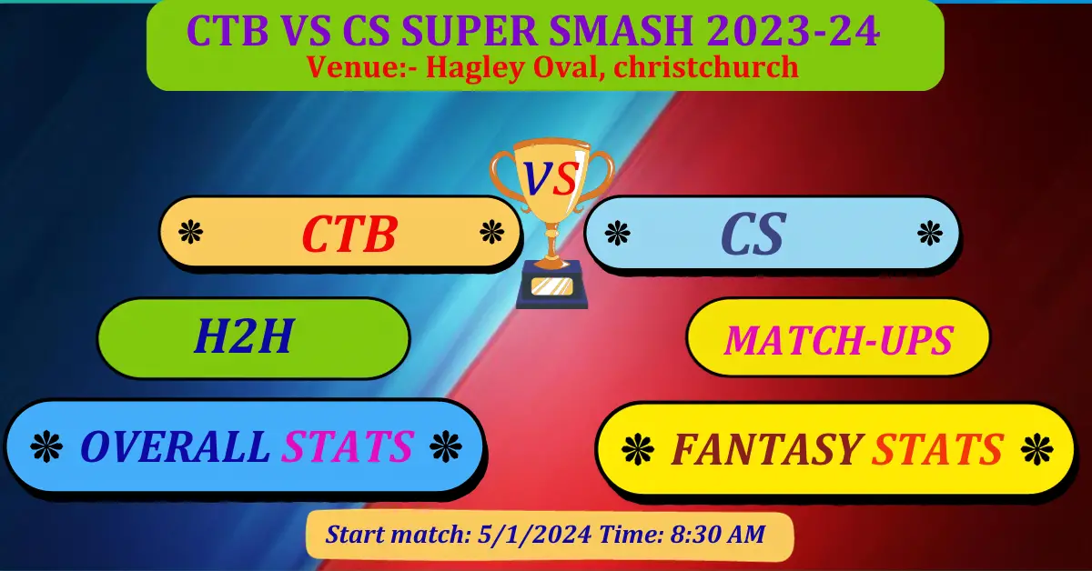 CTB VS CS SUPER SMASH 2023 DREAM 11 BEST PREDICTION