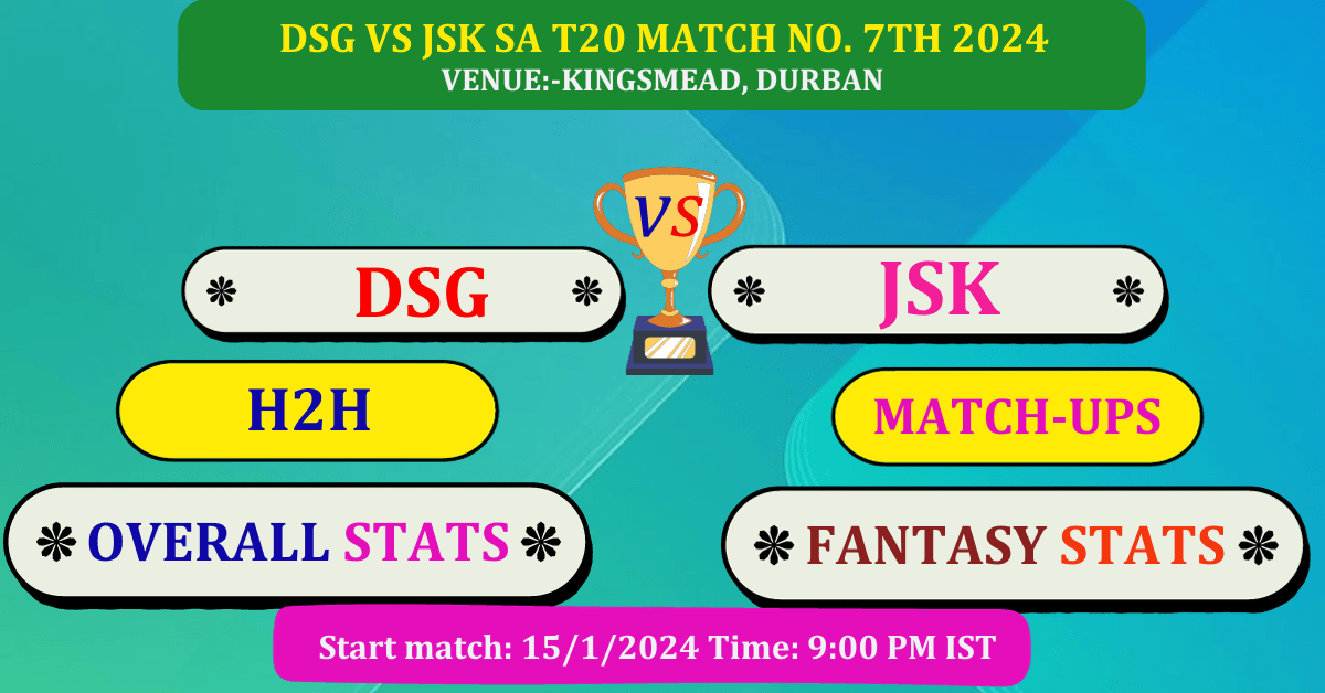 Dsg Vs Jsk Sa T20  Match 7 Th Dream 11 Best Stats