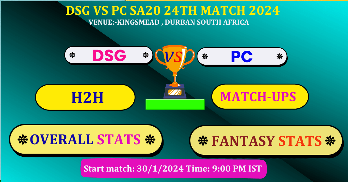 DSG VS PC SAT20 24TH Match Dream 11 Best Stats