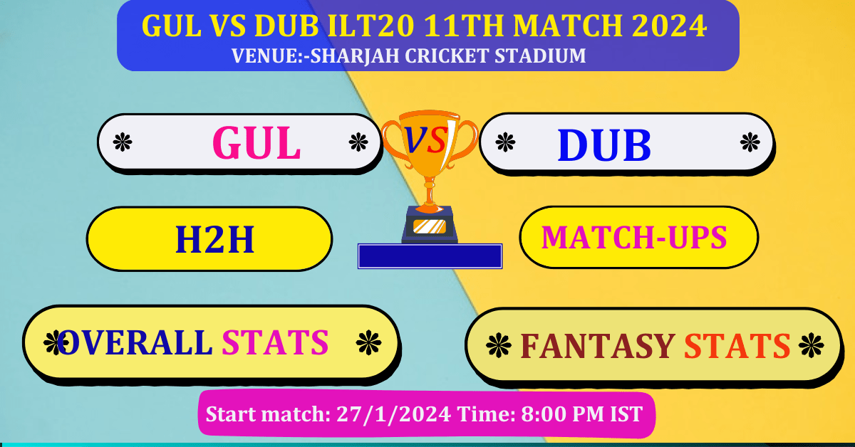 GUL VS DUB ILT20 Match Dream 11 Best Stats