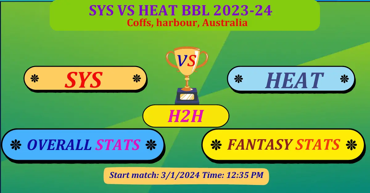 HEAT VS SYS BBL 2023-24 DREAM 11 BEST PREDICTION