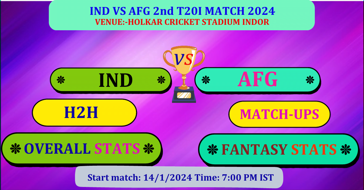 Ind Vs Afg T20i Match Dream 11 Best Prediction