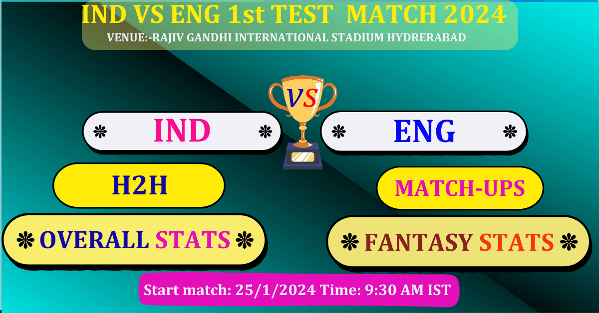 IND VS ENG Test Match Dream 11 Best Stats