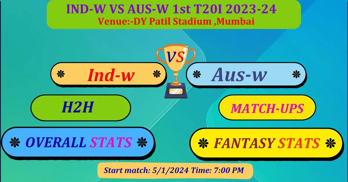 IND W VS AUS W T20I 2024 DREAM 11 BEST PREDICTION