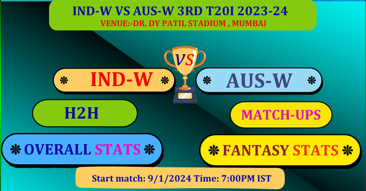IND W VS AUS W 3rd T20I 2024 DREAM 11 BEST PREDICTION