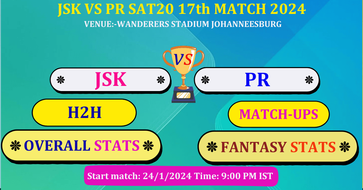JSK VS PR SA T20 Match Dream 11 Best Stats