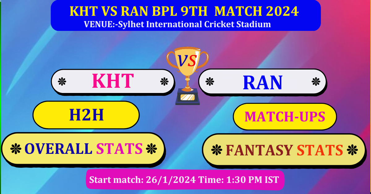 KHT VS RAN 9TH BPL Match Dream 11 Best Stats