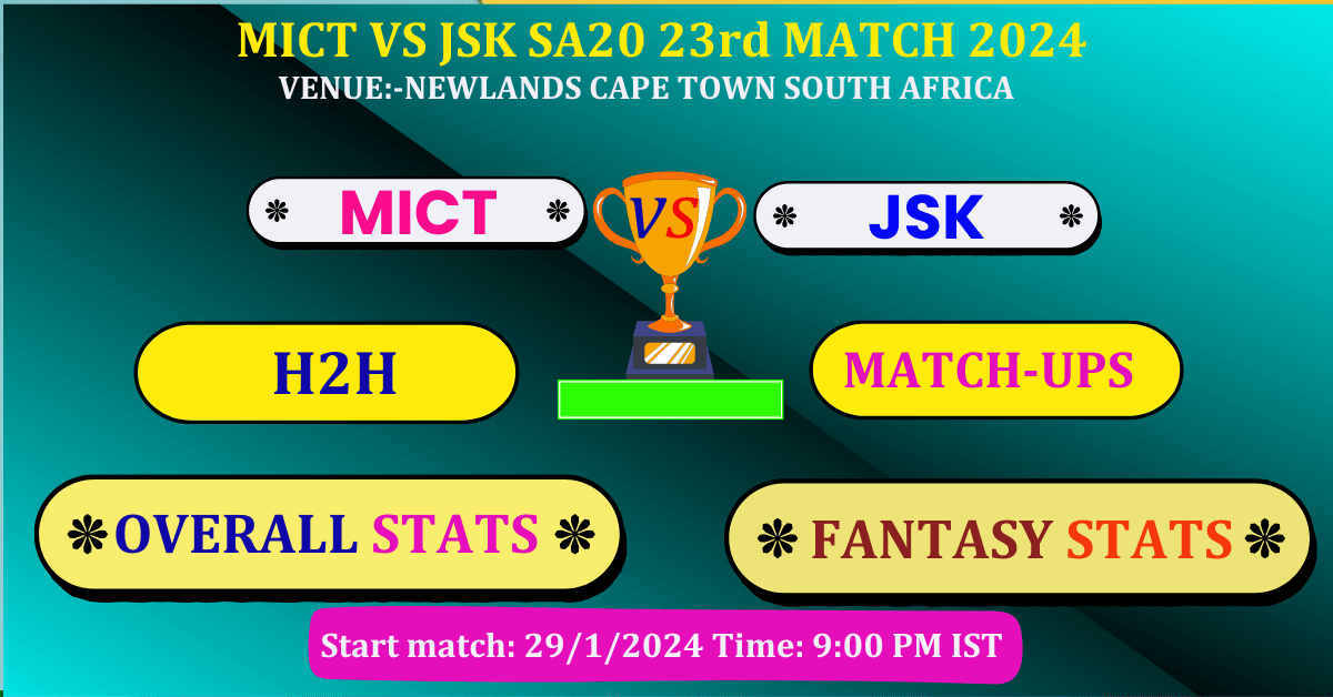 MICT VS JSK 23th SA20 Match Dream 11 Best Stats