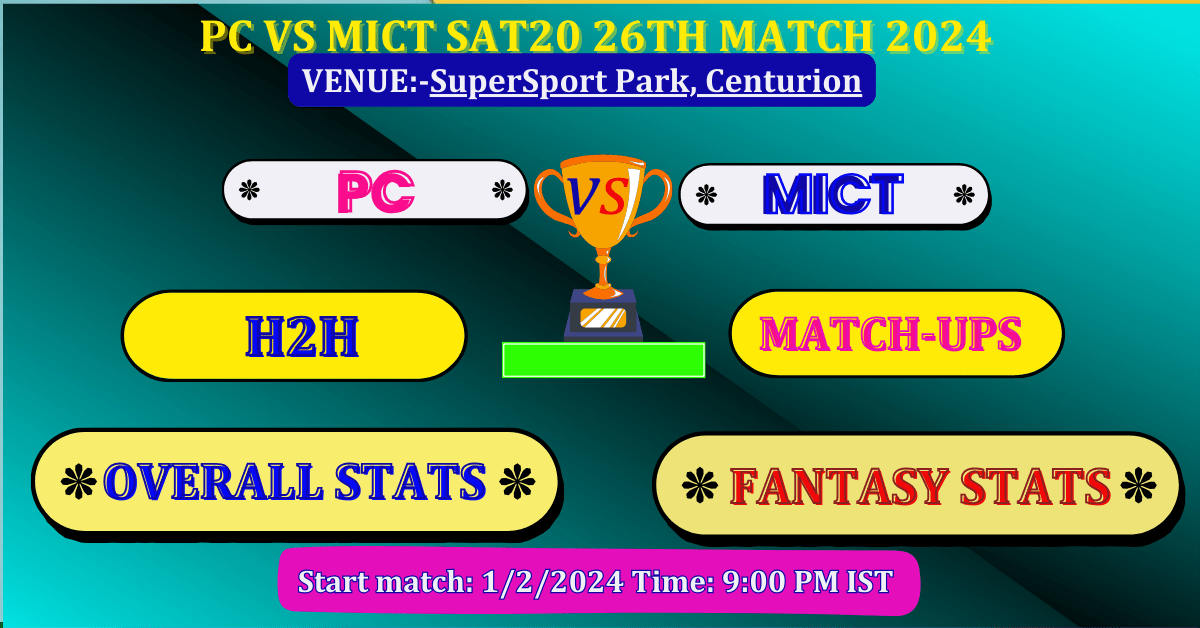 PC VS MICT SAT20 26TH Match Dream 11 Best Stats