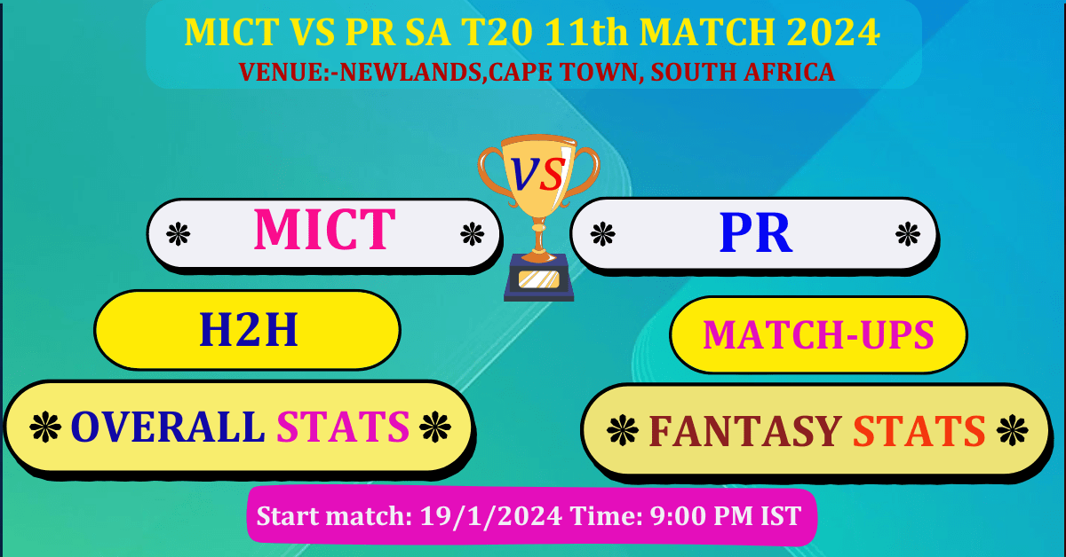 MICT  VS PR 11th  Match Dream 11 Best Stats