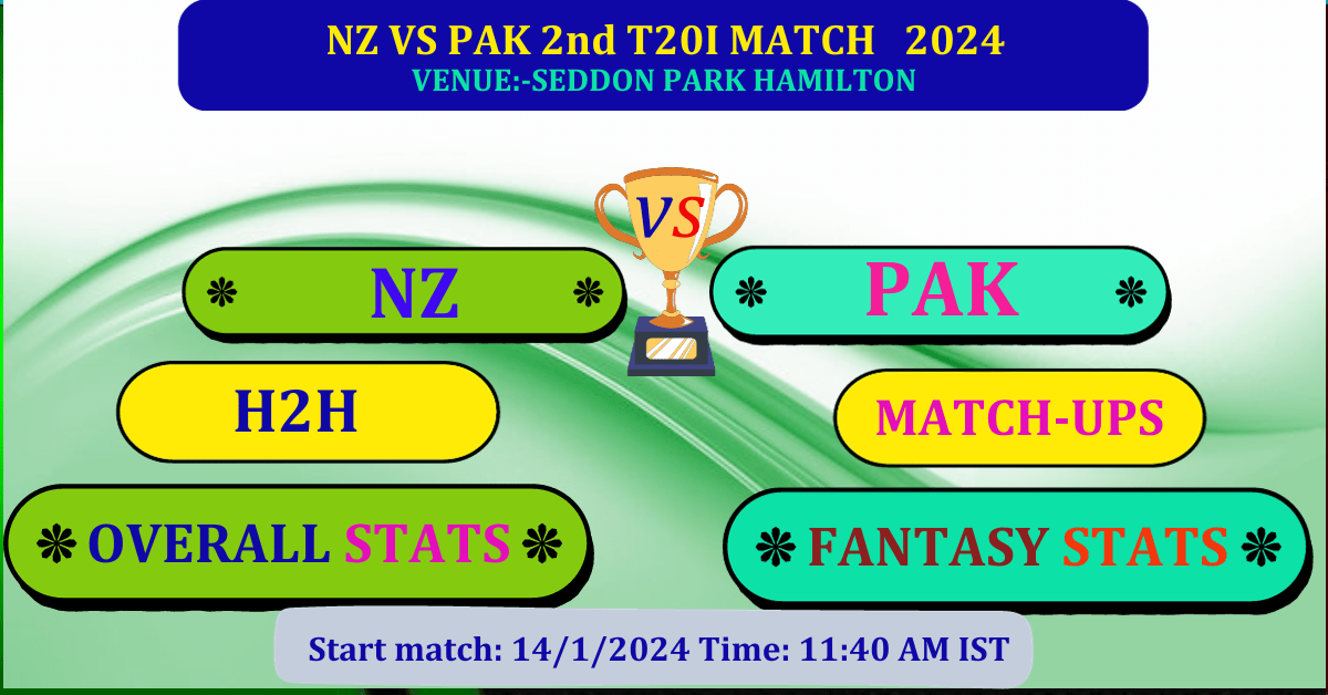 Nz vs Pak  2nd T20i Match Dream 11 best Stats