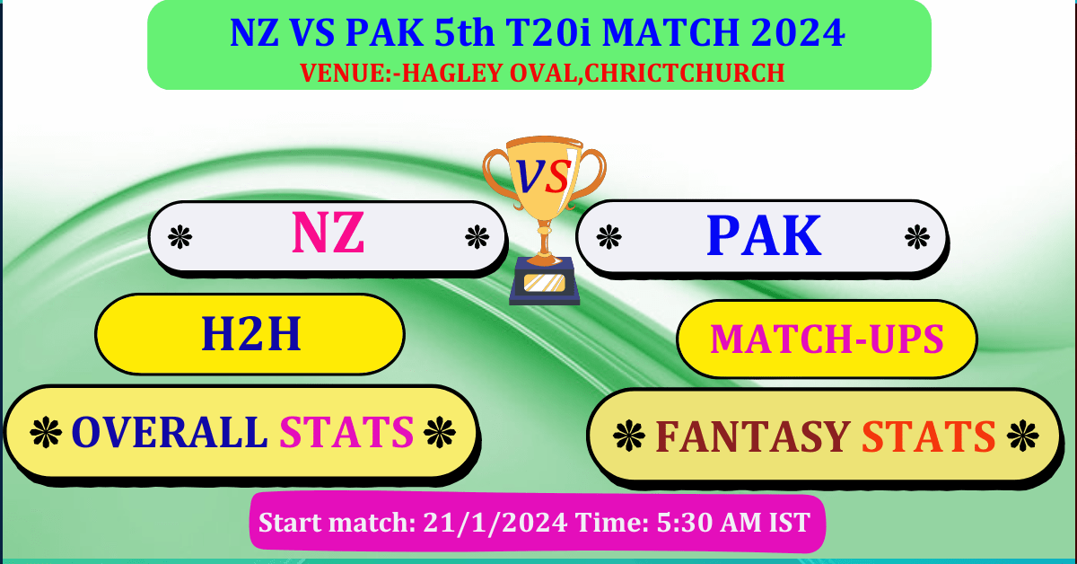 Nz Vs Pak 5th T20i Match Dream 11 Best Stats