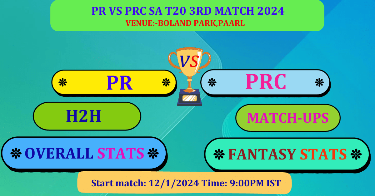 PR VS PRC SA 20 dream 11 best prediction