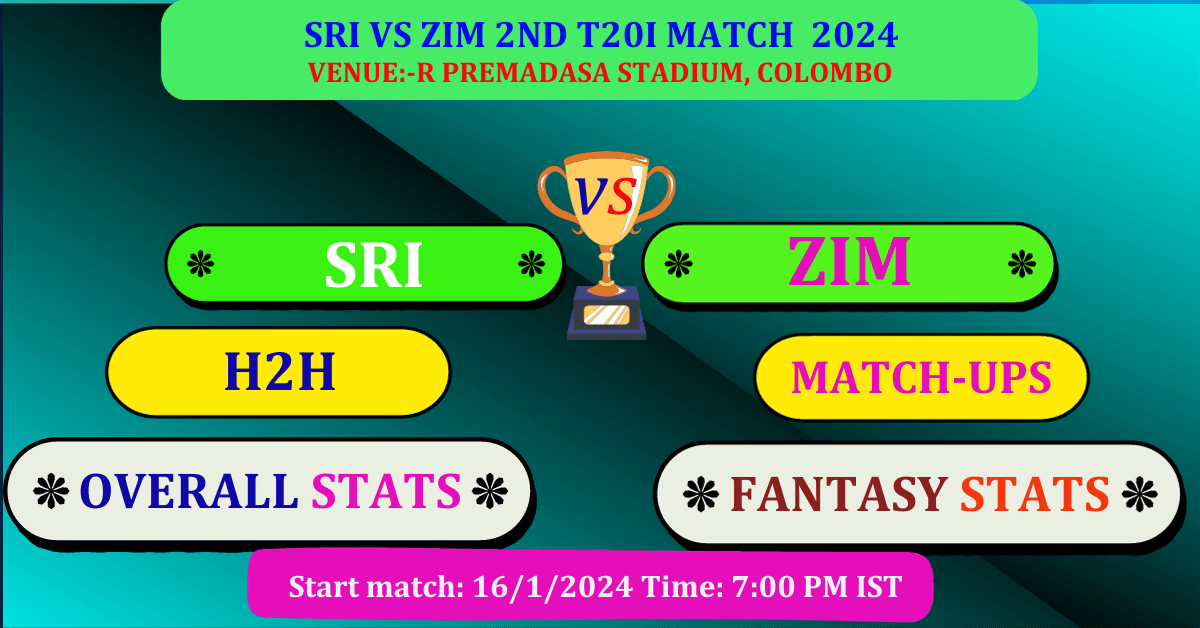 Sri Vs Zim 2nd T20i Match Dream 11 Best Stats