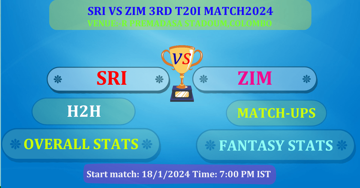 Sri Vs Zim 3rd T20i Match Dream 11 Best Stats