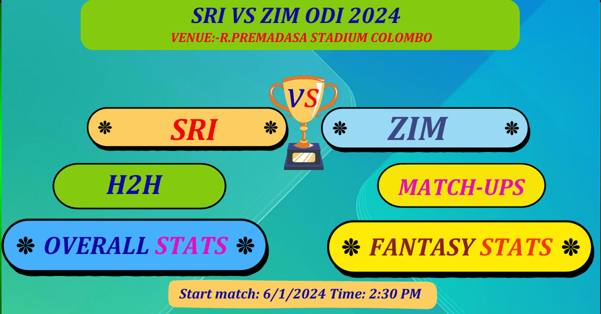 SRI VS ZIM ODI MATCH 2024 DREAM 11 BEST PREDICTION