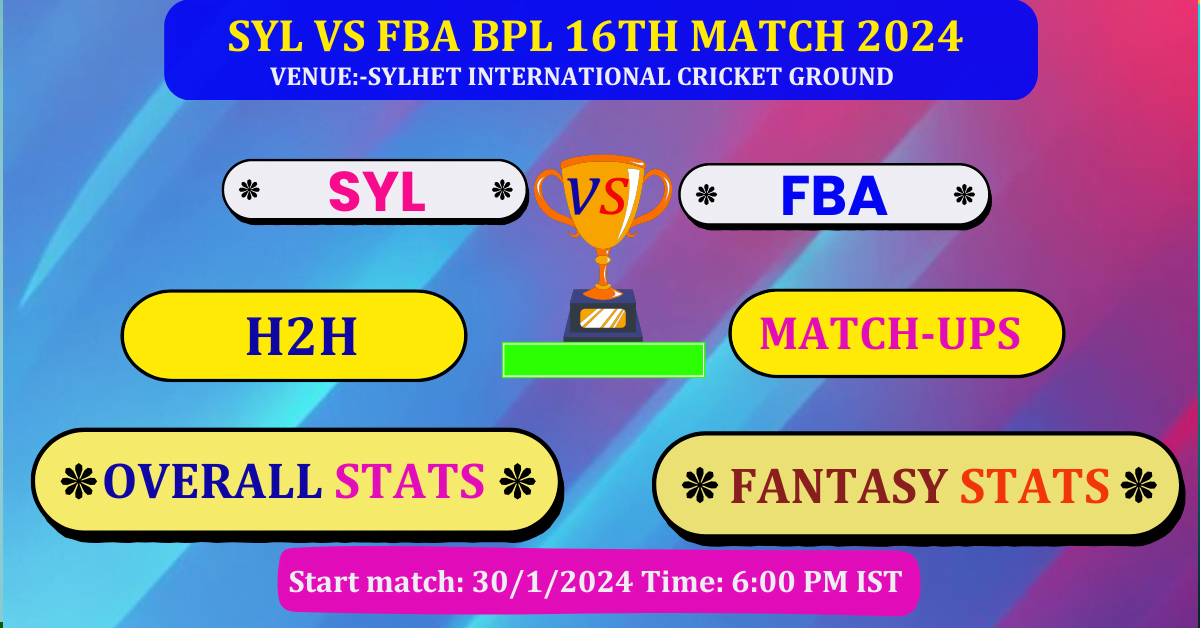 SYL VS FBA 16th BPL Match Dream 11 Best Stats