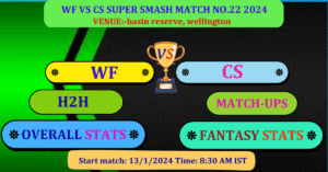 WF VS CS Super smash 22th match dream 11 best prediction