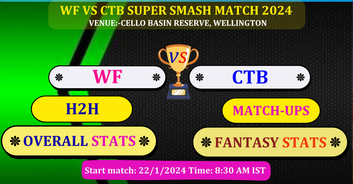 WF VS CTB Super Smash 29th Match Dream 11 Best Stats