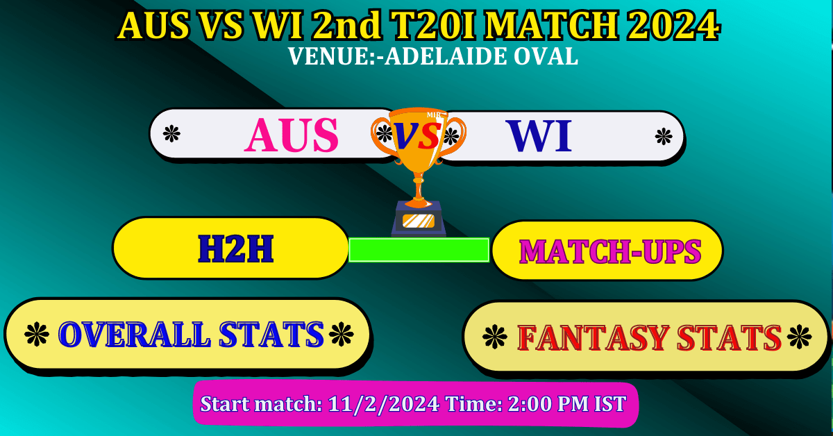 AUS VS WI 2nd T20I Match Dream 11 Best Prediction