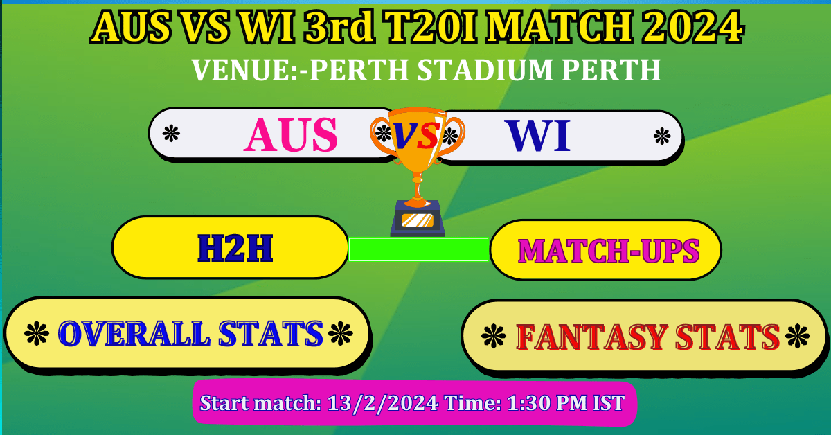 AUS VS WI 3rd T20I Match Dream 11 Best Prediction
