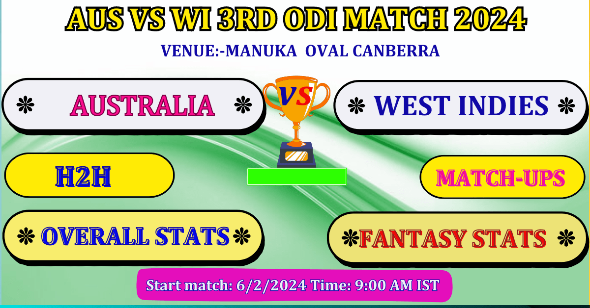 AUS VS WI 3RD ODI Match Dream 11 Best Stats