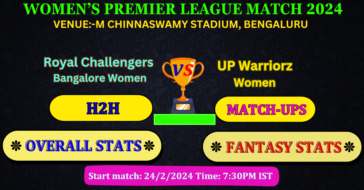 BAN-W VS UP-W WPL 2nd Match Dream 11 best Prediction