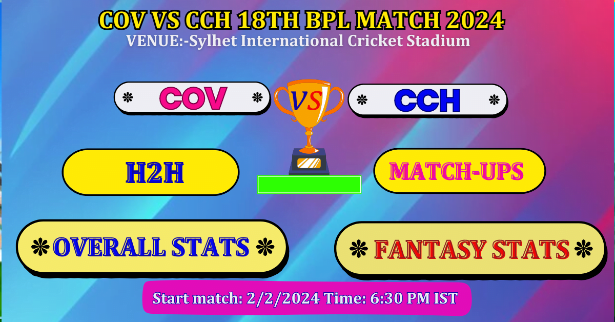 COV VS CCH BPL 18th Match Dream 11 Best Stats