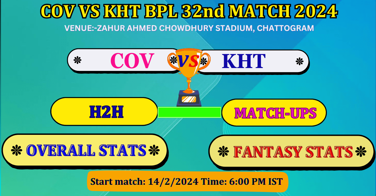 COV VS KHT 32nd BPL Match Dream 11 Best Prediction