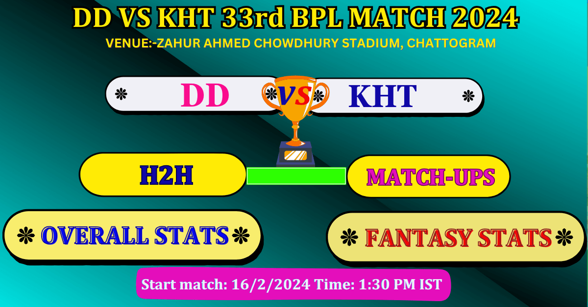 DD VS KHT BPL 33rd Match Dream 11 best Prediction