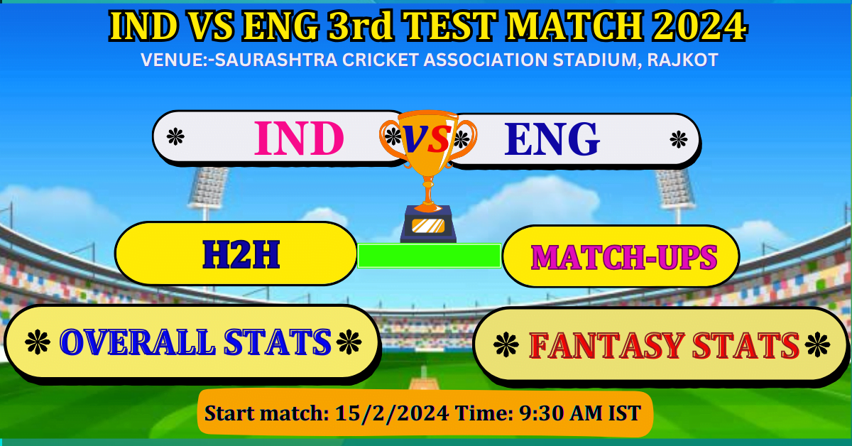 IND VS ENG 3rd test Match Dream 11 Best Prediction