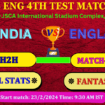 IND VS ENG 4th test Match Dream 11 Best Prediction