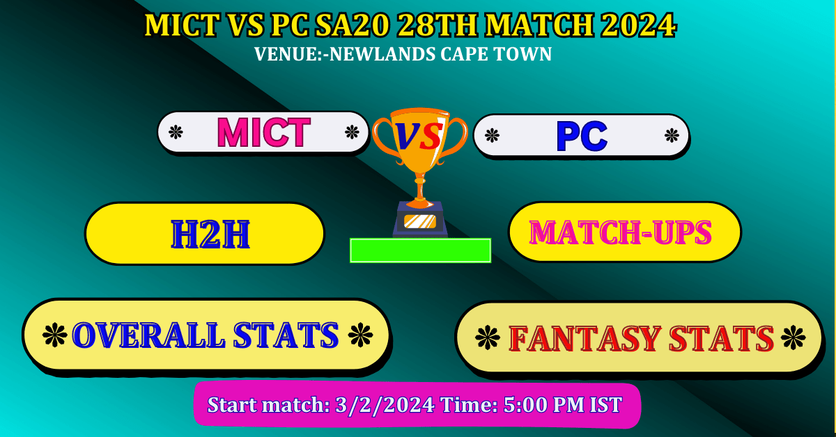 MICT VS PC SA20 28th Match Dream 11 Best Stats