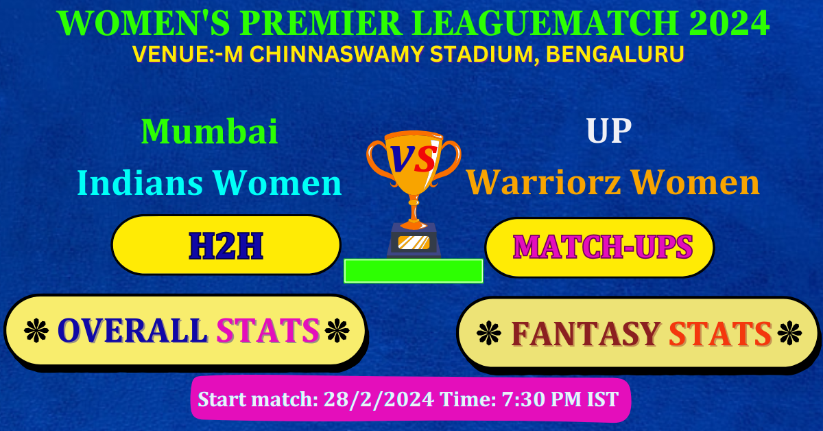 MUM-W VS UP-W WPL 6th Match Dream 11 best and unique Prediction