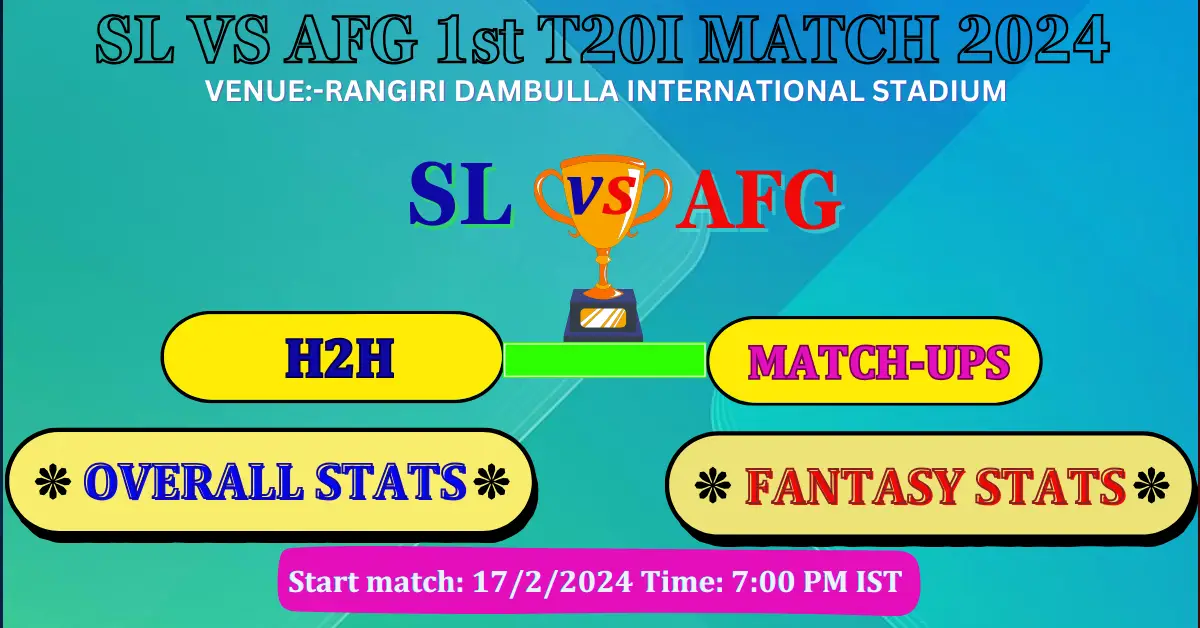 SL VS AFG 1st T20i Match Dream 11 best Prediction