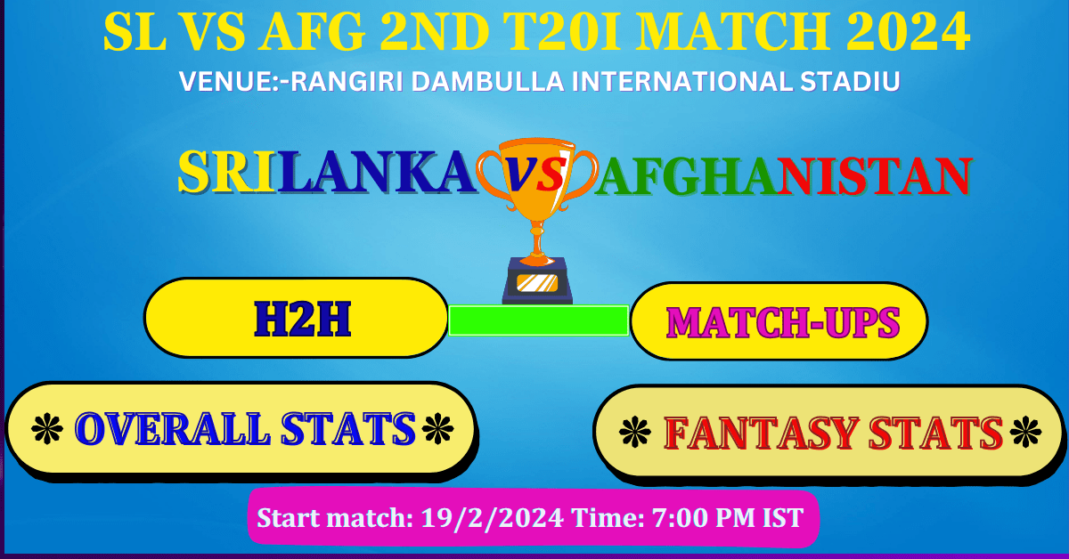 SL VS AFG 2nd T20i Match Dream 11 best Prediction