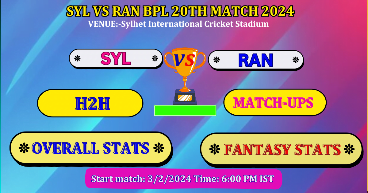 RAN VS SYL BPL 20th Match Dream 11 Best Stats