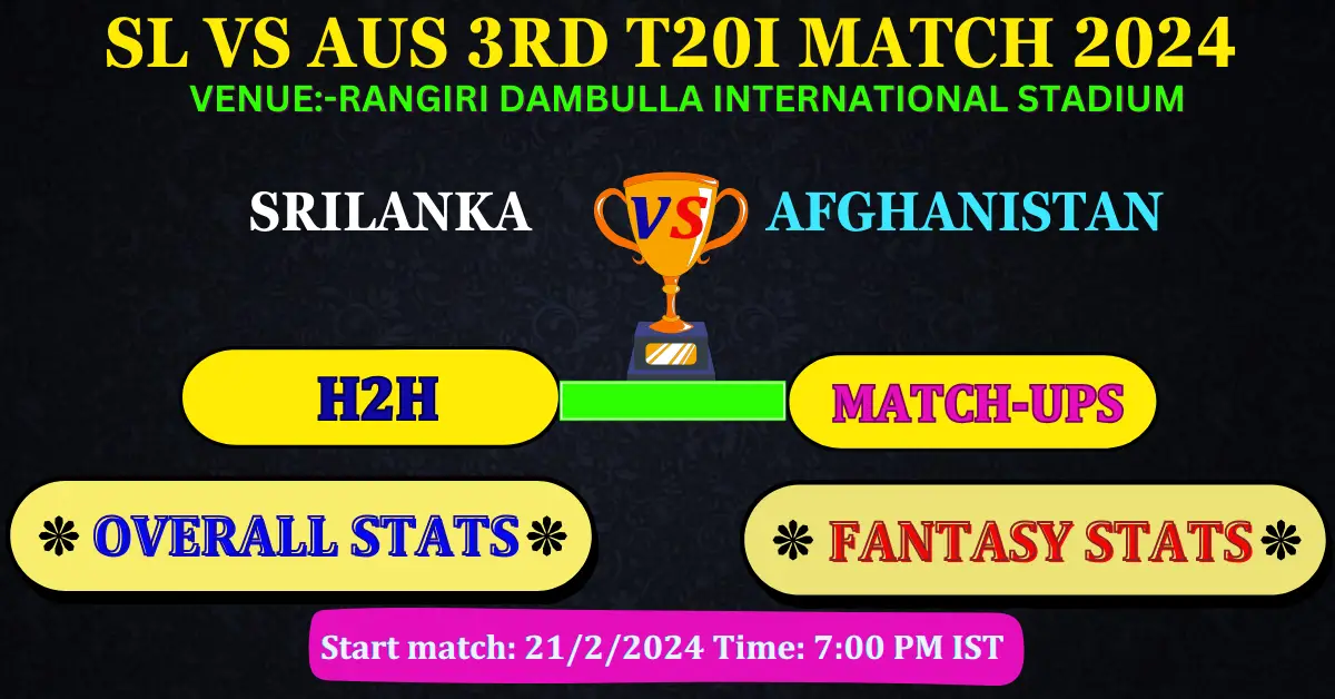 SL VS AFG 3rd T20i Match Dream 11 best Prediction