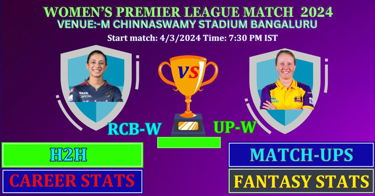 BAN-W VS UP-W WPL  Match dream11 Best tips and predictions.