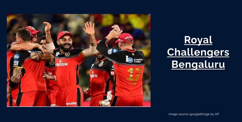 RCB IPL Playoff Record